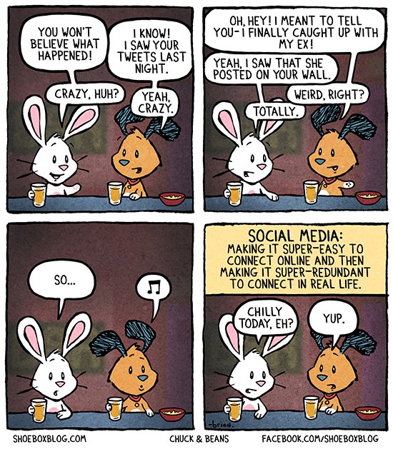 Social Media Today