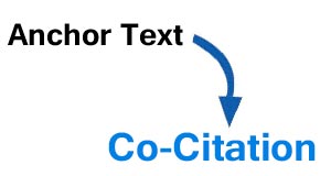 Anchor Text vs Co-Citation