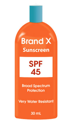 SPF and Skin