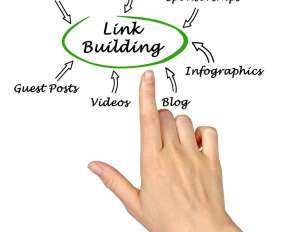 hand pointing to ways of link building