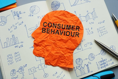 consumer behavior and price sensitivity in Canada
